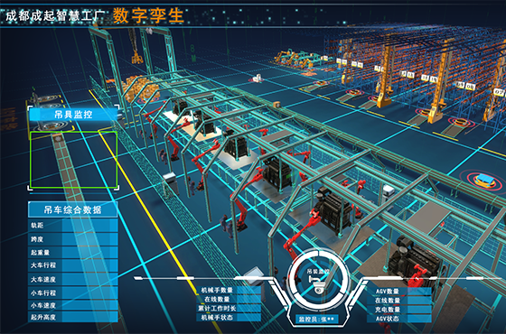 數(shù)字孿生起重系統(tǒng)